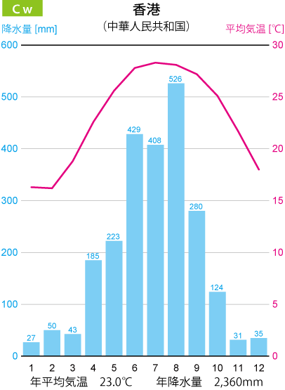 ���`�̉J���}