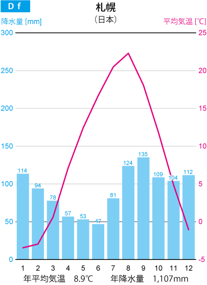 �D�y�̉J���}