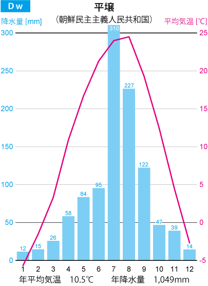 ����̉J���}